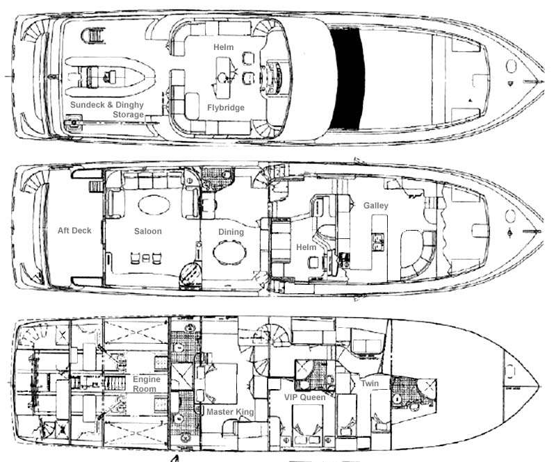 Yacht Charter PRIME TIME Layout