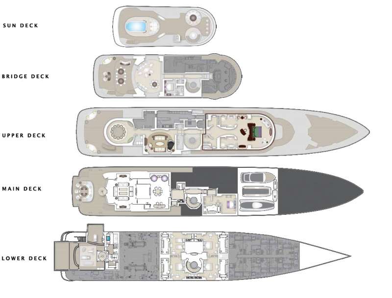 Yacht Charter Amaryllis Layout