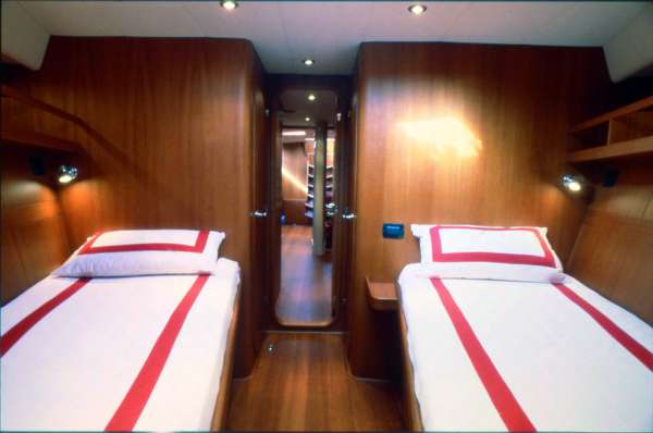 Class Iv