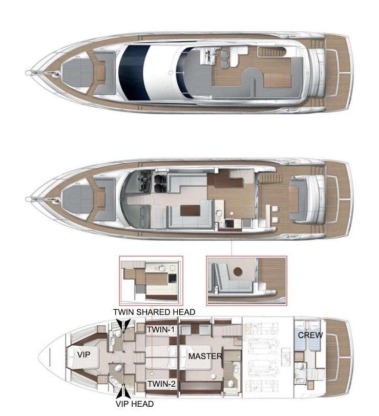 ELITE Layout