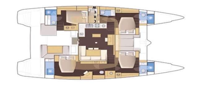 Ocelot Layout