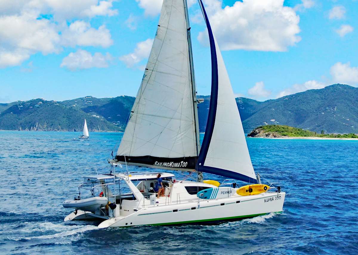 Yacht Charter KUMA TOO | Ritzy Charters