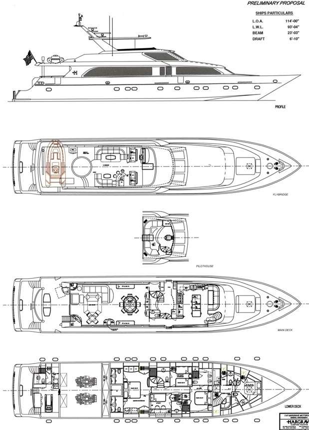 layout