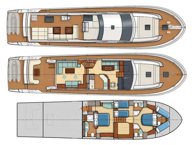 layout