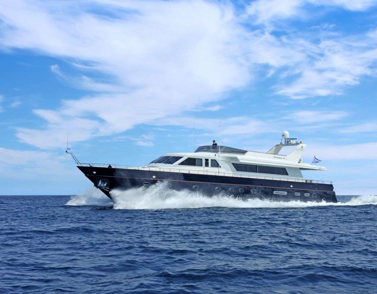 Yacht Charter BLU SKY | Ritzy Charters