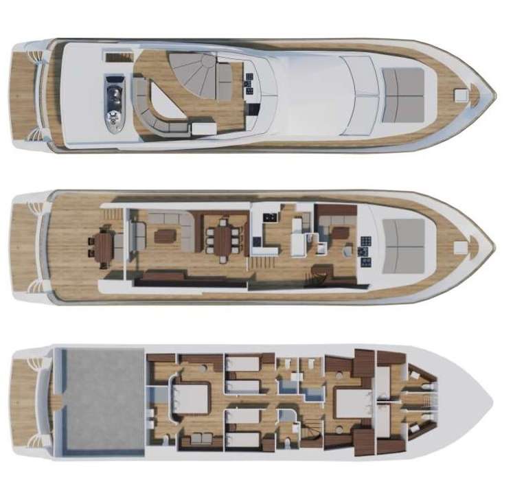 layout