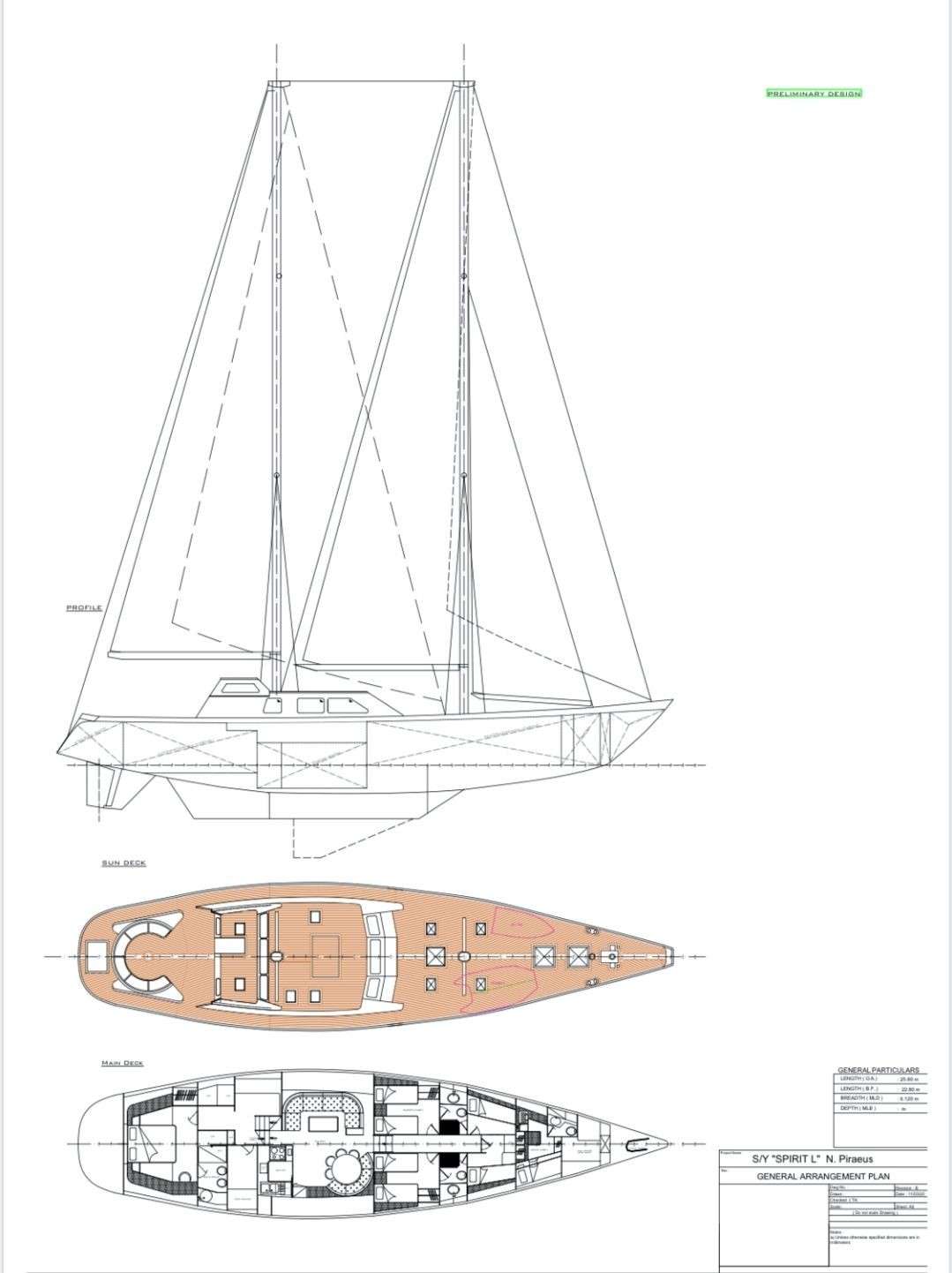 layout