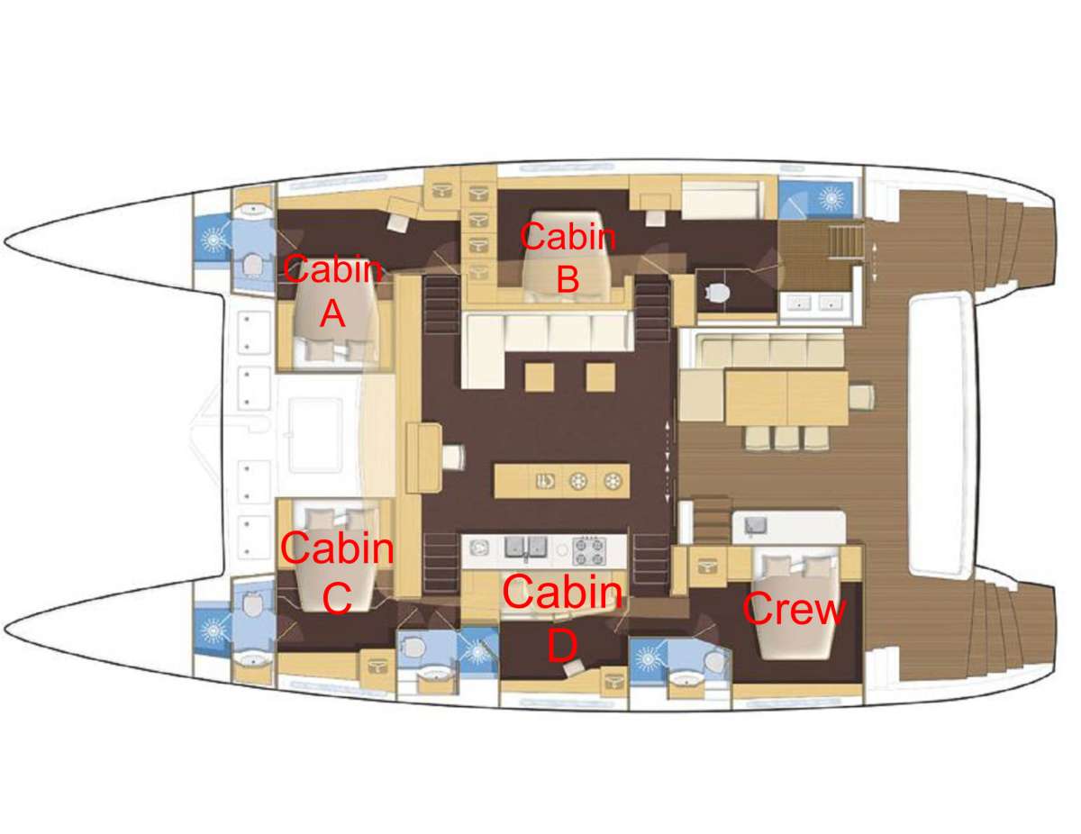 Dragonfly Layout