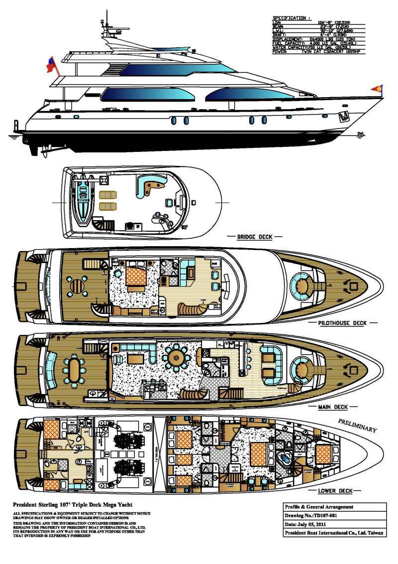 layout