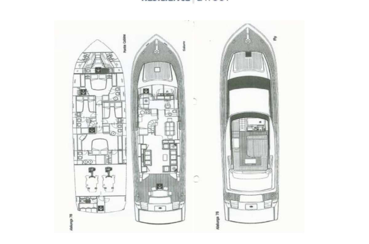 Yacht Charter Resilience Layout