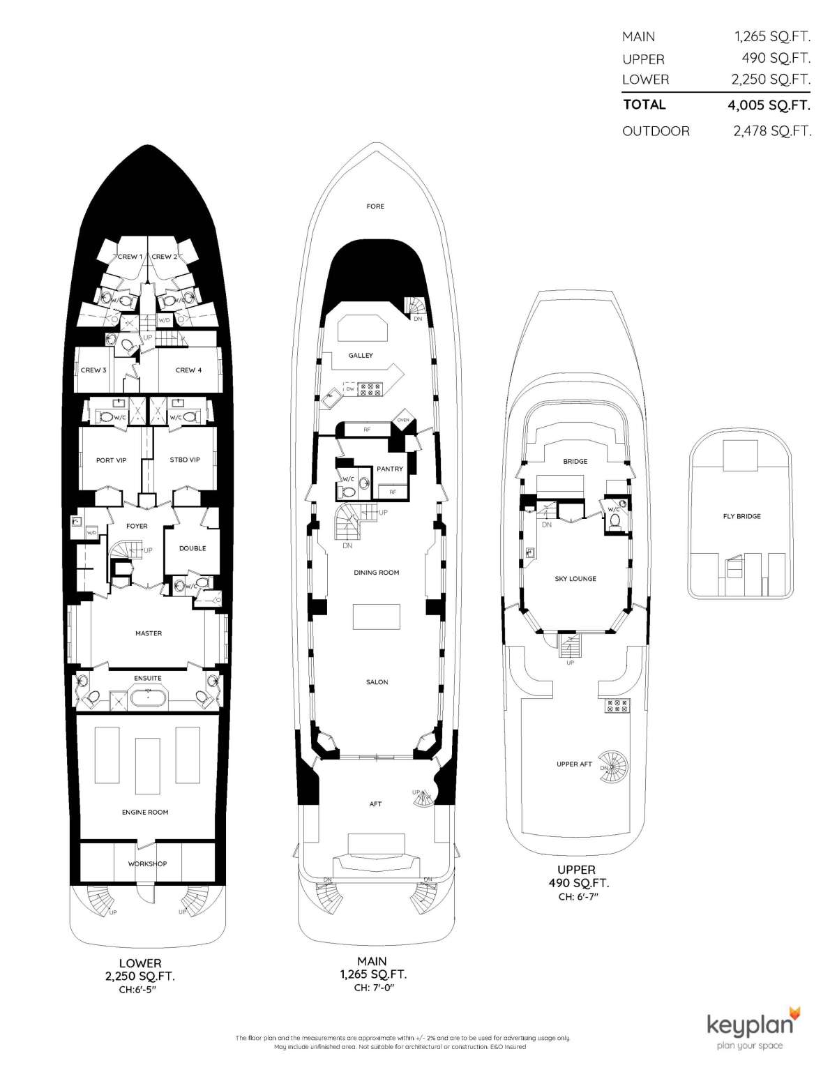Yacht Charter SUMMERTIME II Layout