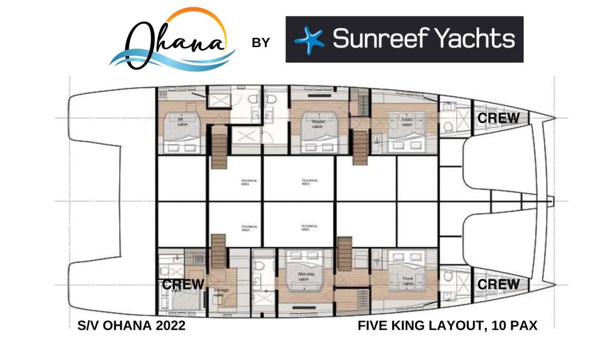 Ohana Sunreef80 Layout