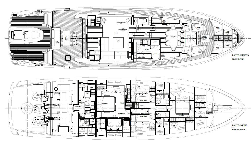 layout