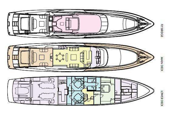 Yacht Charter ASCARI Layout