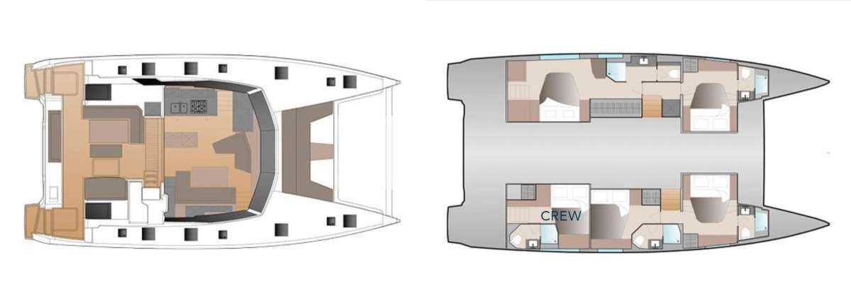 G3 Layout