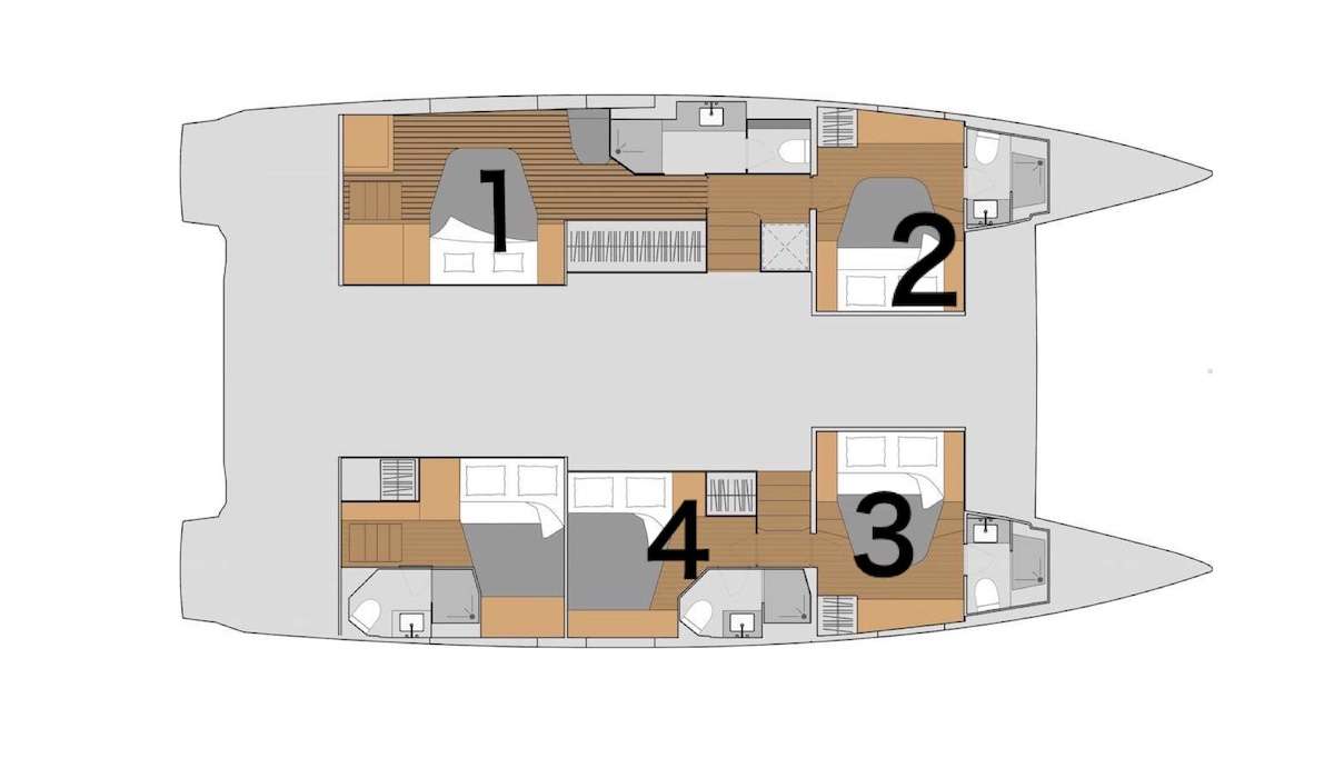 Tedavi Layout