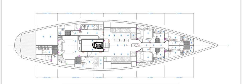 layout