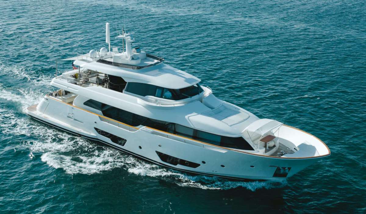 Yacht Charter BONUS ROUND | Ritzy Charters