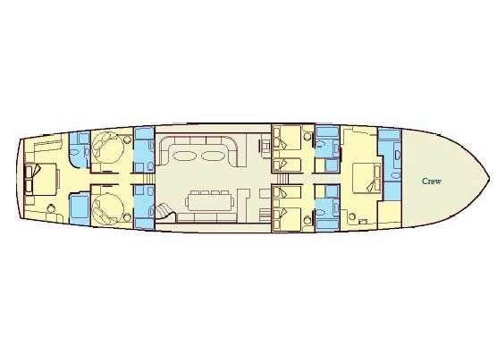 Yacht Charter DOLCE MARE Layout