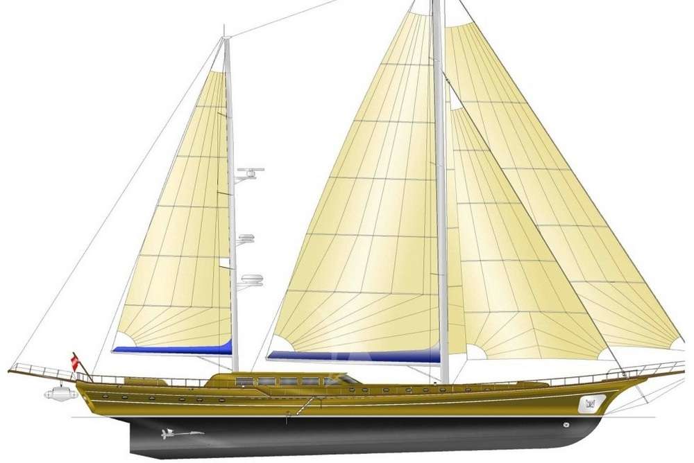 layout