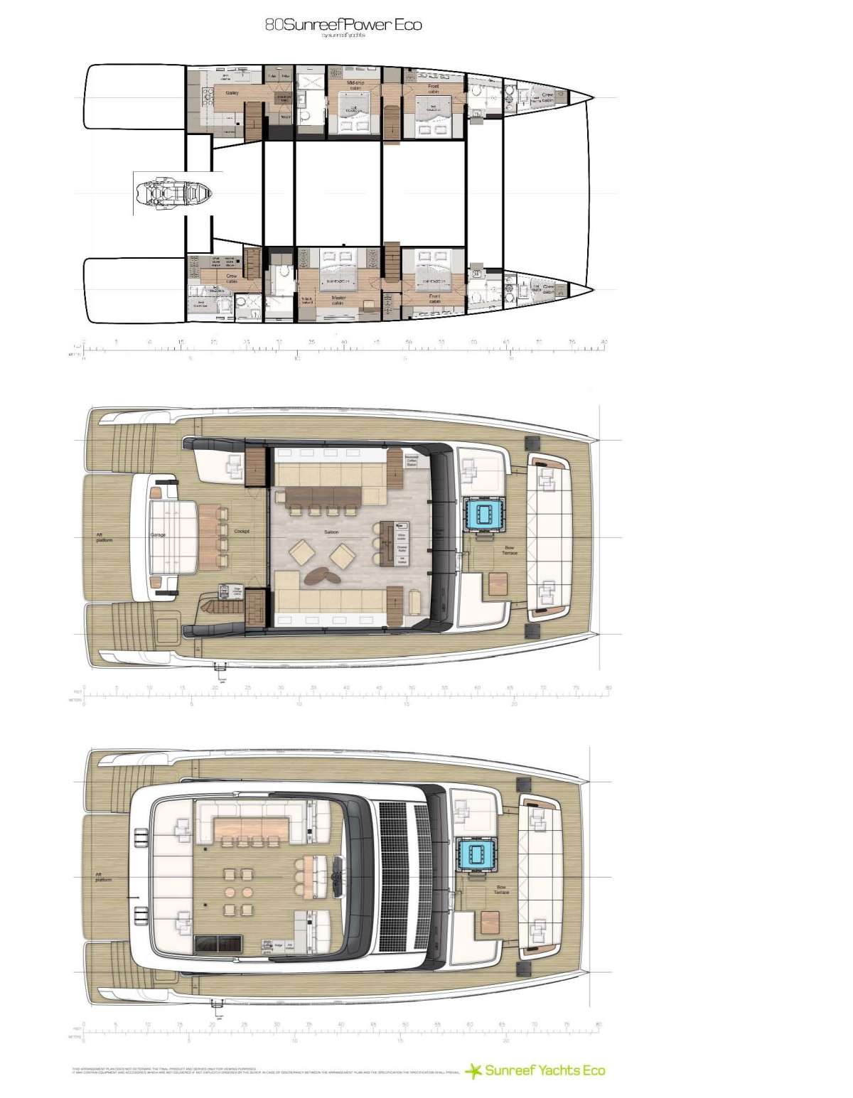 SOL Layout