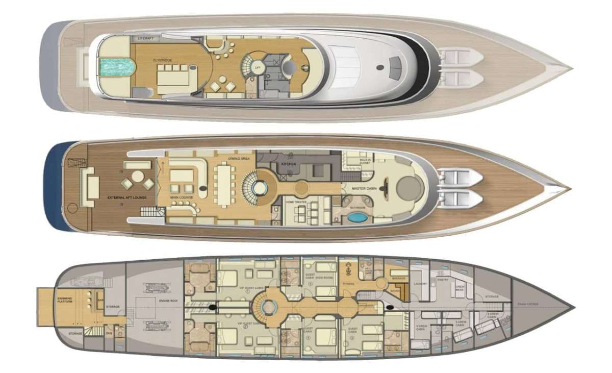 Yacht Charter ARESTEAS Layout