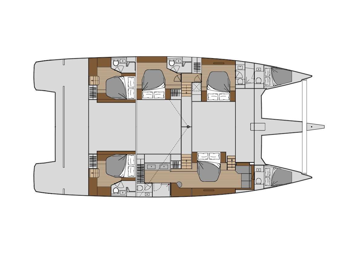 layout