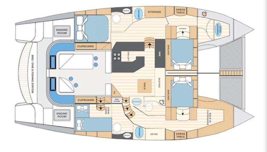 Sun Goddess Layout