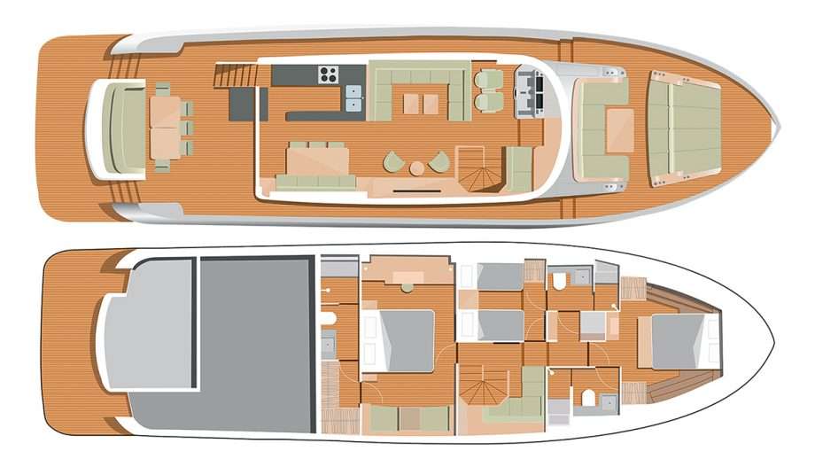 layout