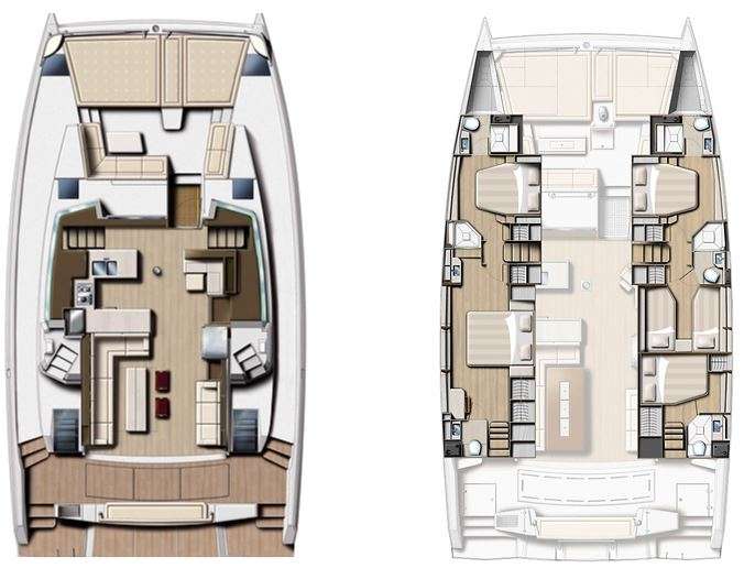 layout