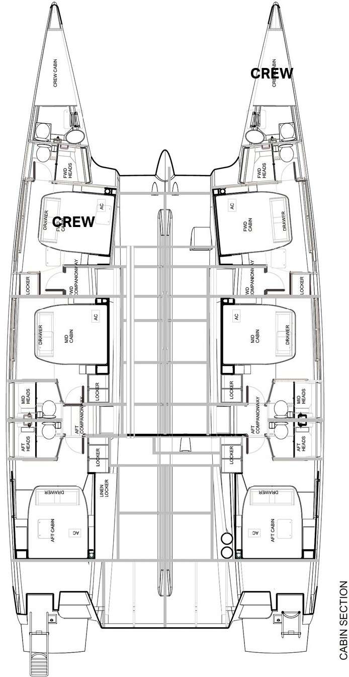 layout