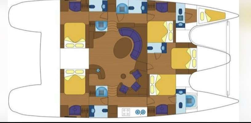 layout
