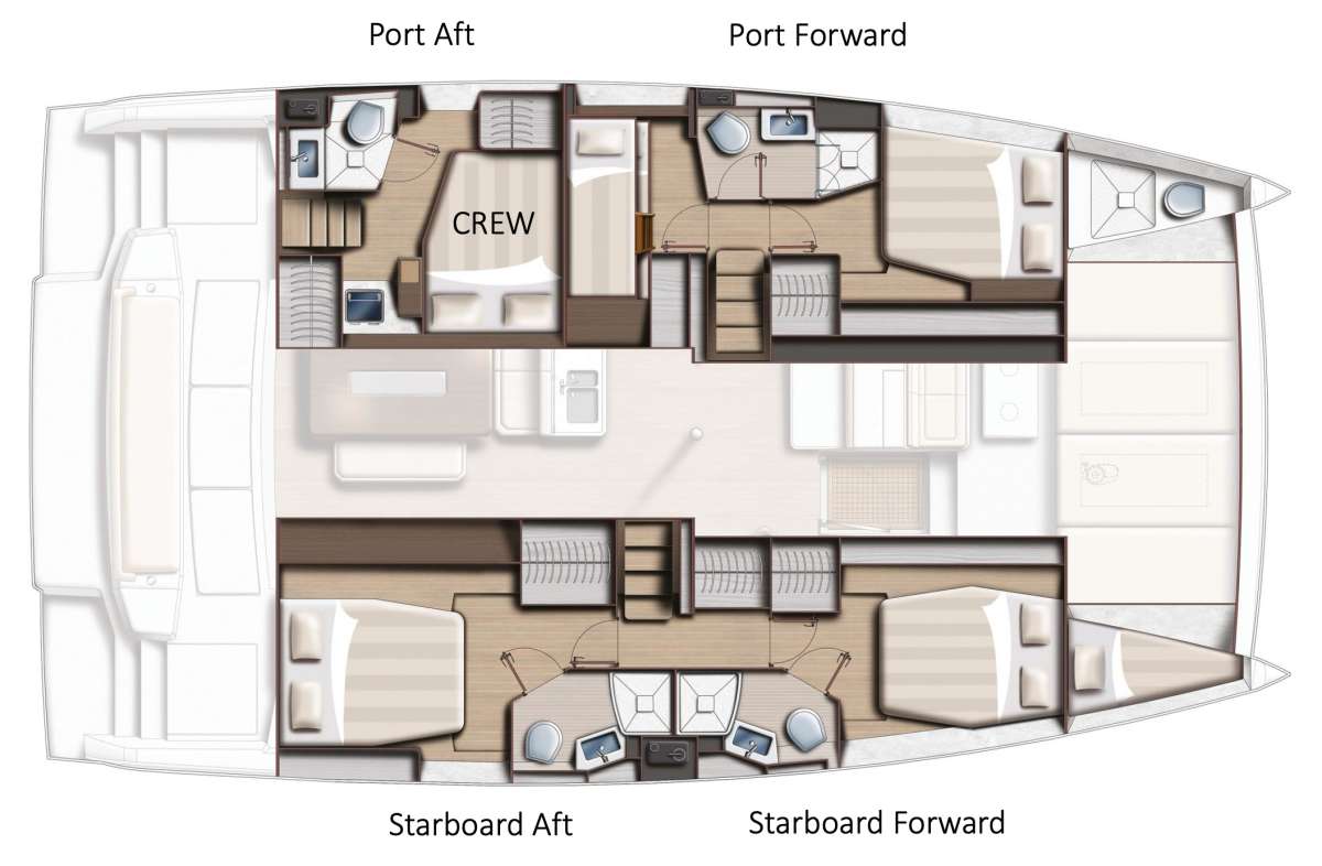 Apricity Layout