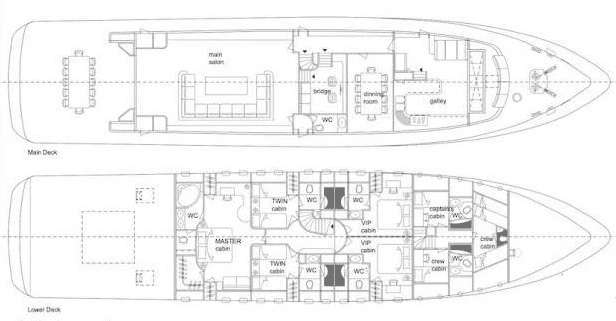 Explore the layout and specifications for NOVA, a 115 ft Motor Yacht