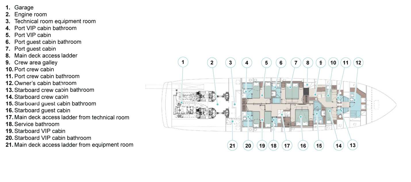 Explore the layout and specifications for MENANGIO X, a 93 ft Motor Yacht