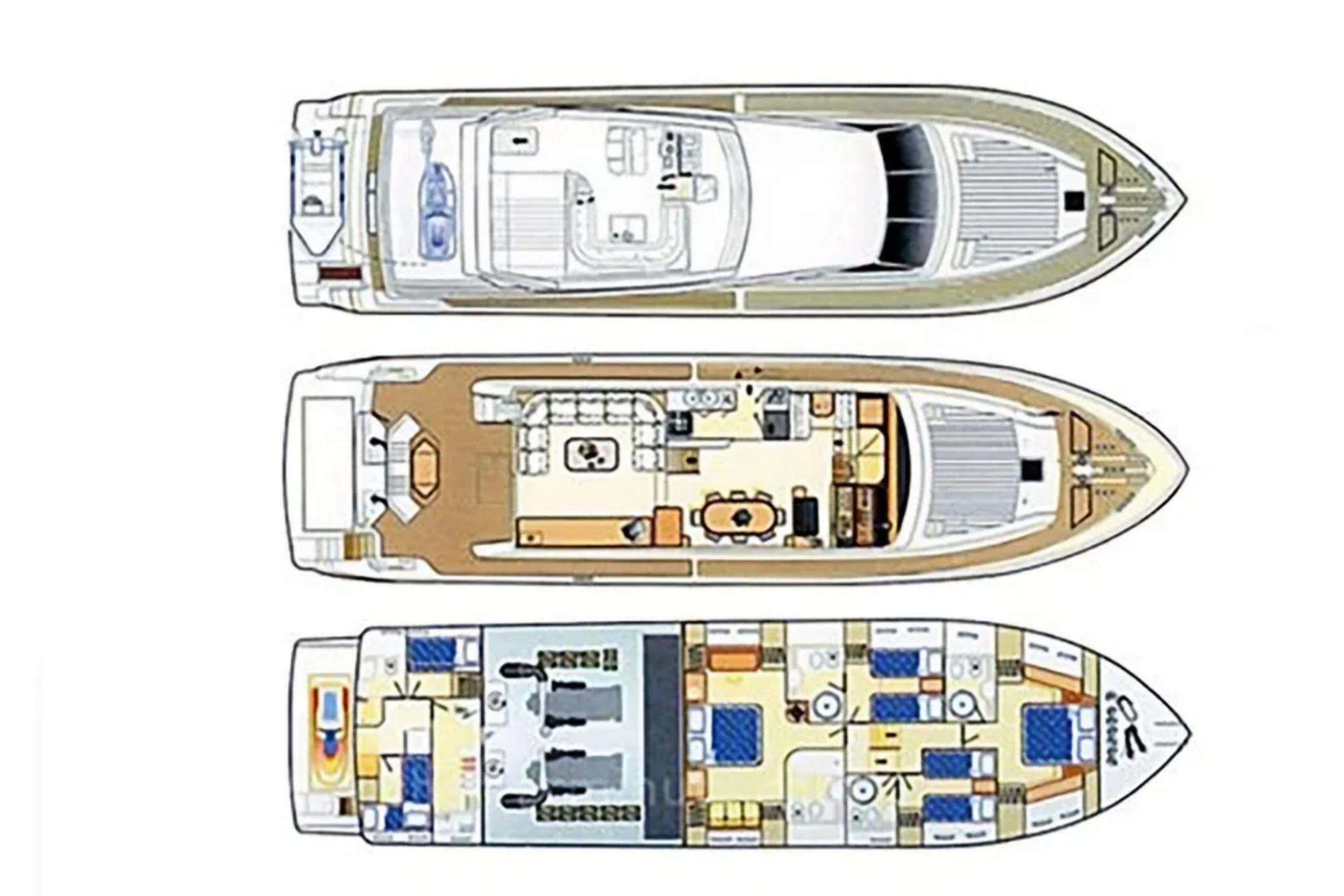 Explore the layout and specifications for LUNA ROSSA, a 77 ft Motor Yacht
