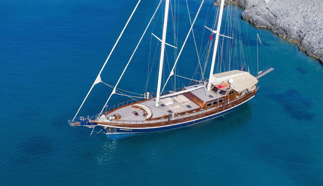 Yacht Charter ZEPHYRIA II | Ritzy Charters