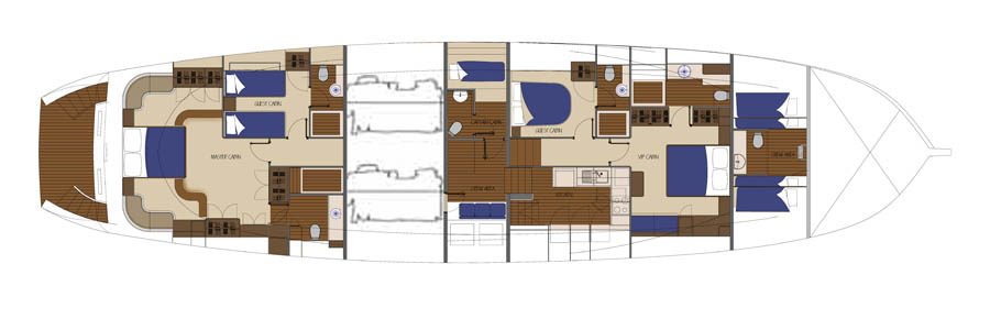 layout