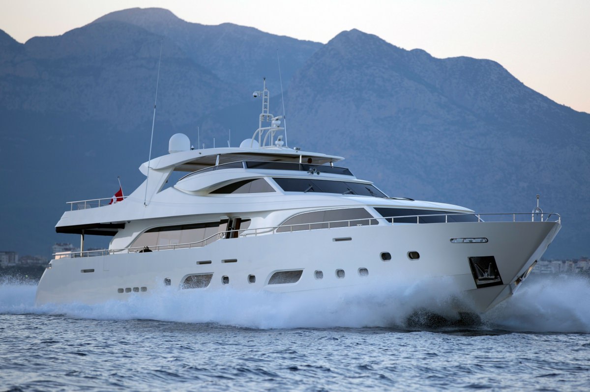 Yacht Charter PANFELISS | Ritzy Charters