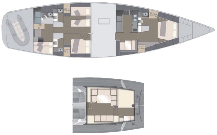 layout
