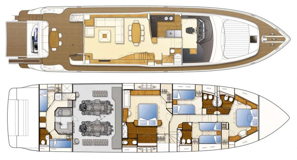 layout