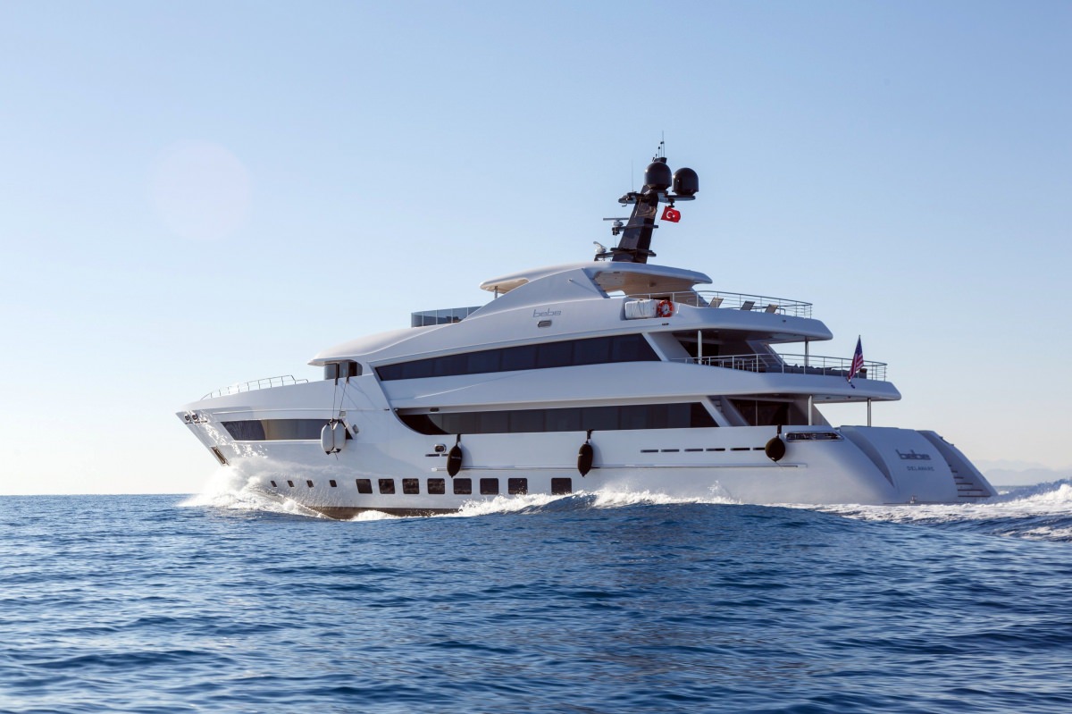 Yacht Charter BEBE | Ritzy Charters