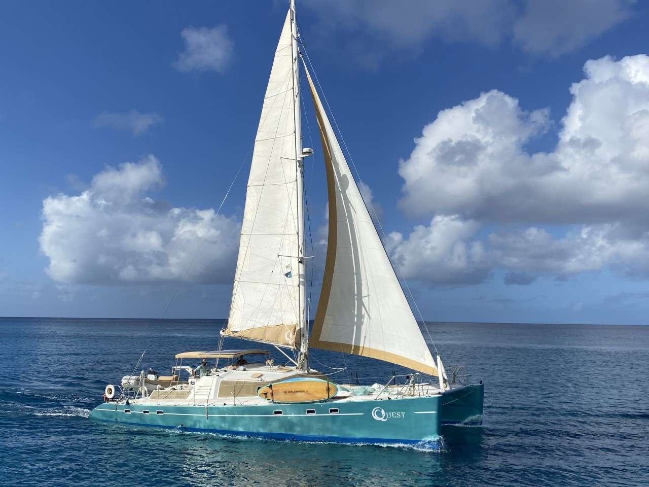 QUEST Yacht Charter - Ritzy Charters