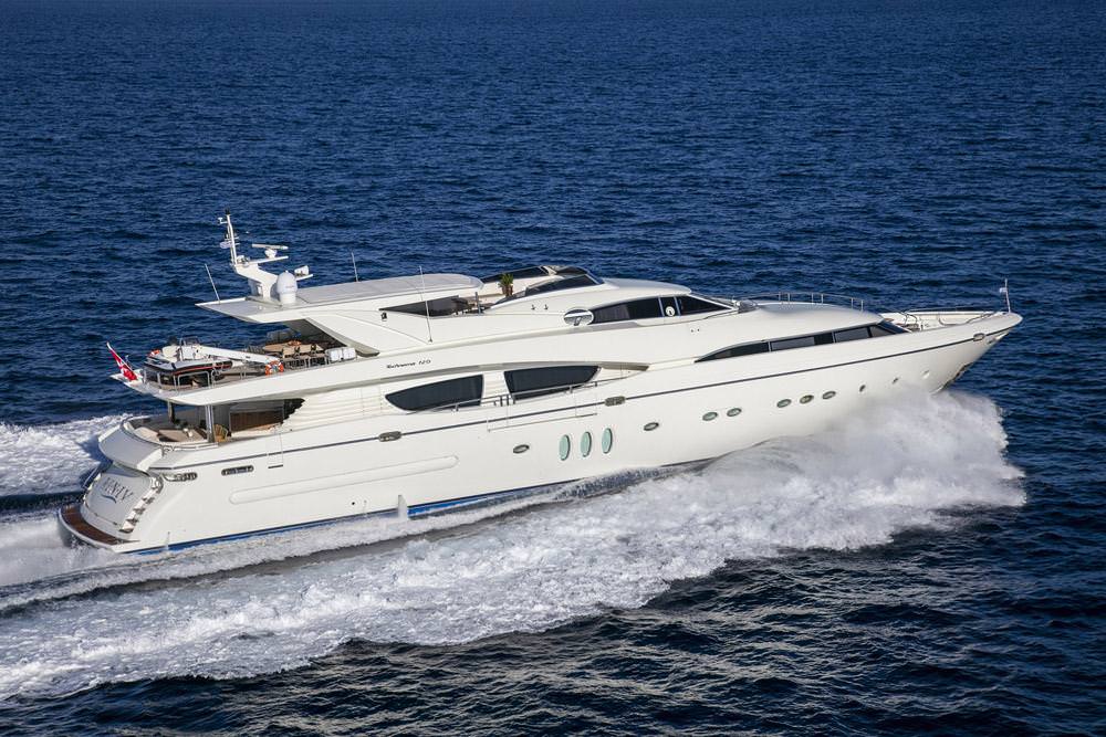 Yacht Charter RINI V | Ritzy Charters