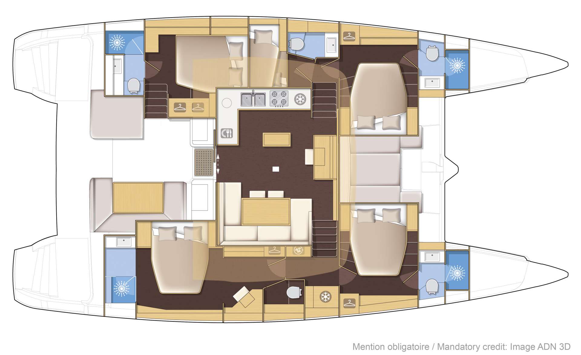 layout