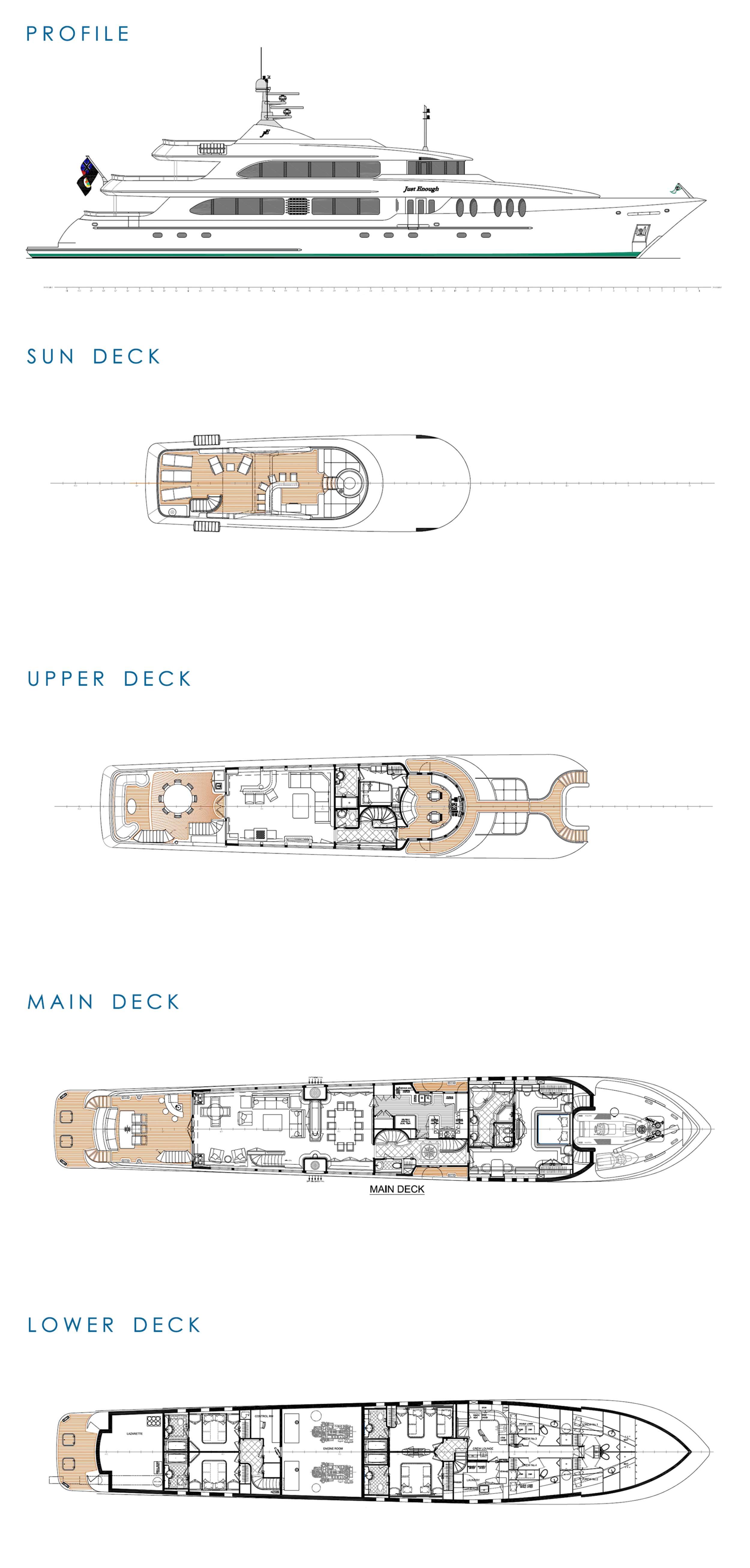 Explore the layout and specifications for JUST ENOUGH, a 141 ft Motor Yacht