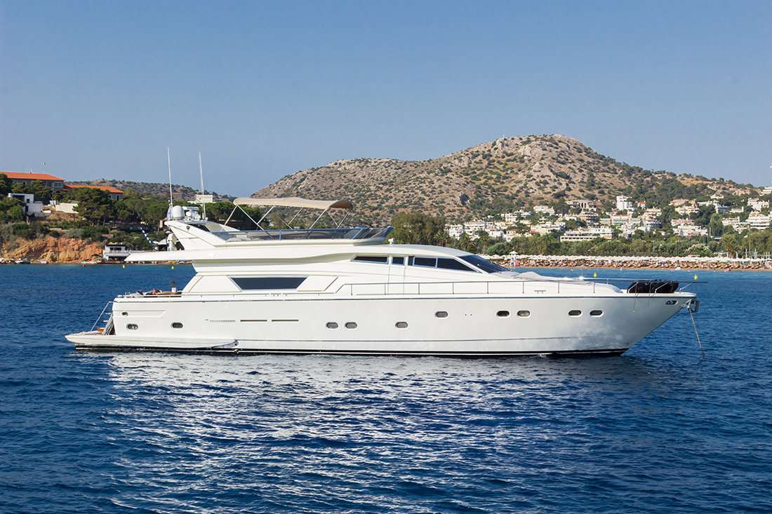 Yacht Charter VENTO | Ritzy Charters