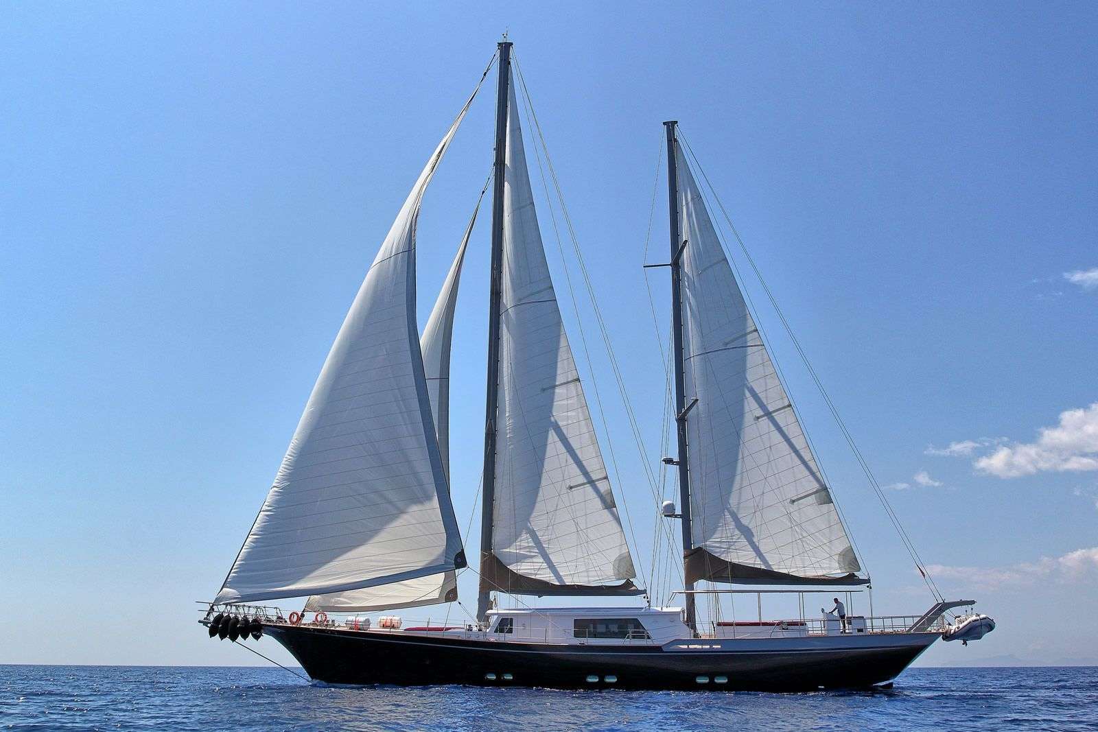 Yacht Charter MOSS | Ritzy Charters
