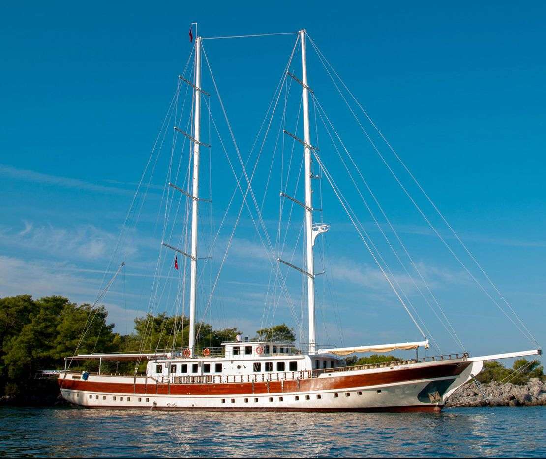 Yacht Charter TERSANE 8 | Ritzy Charters