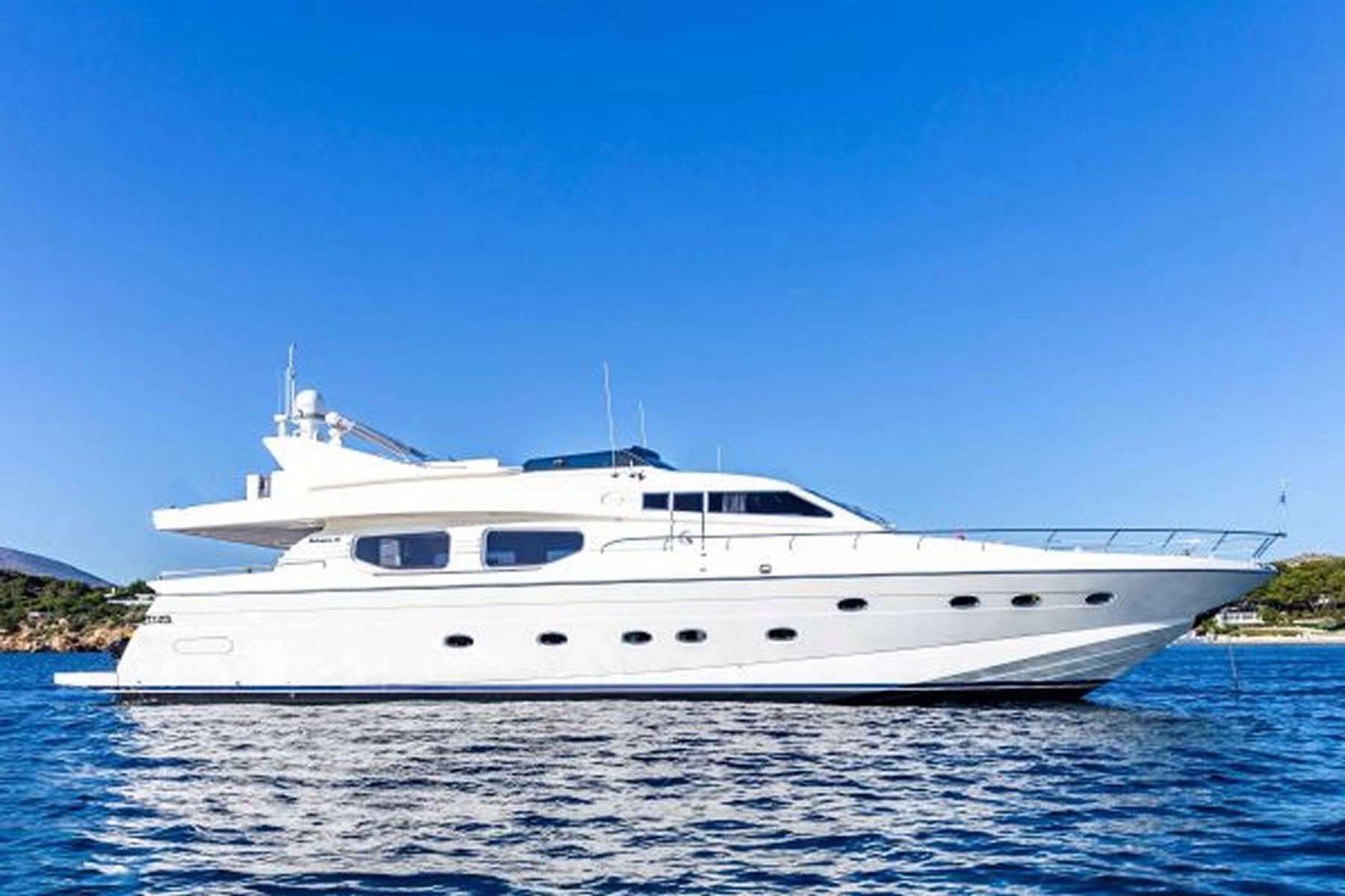 Yacht Charter NOTUS | Ritzy Charters